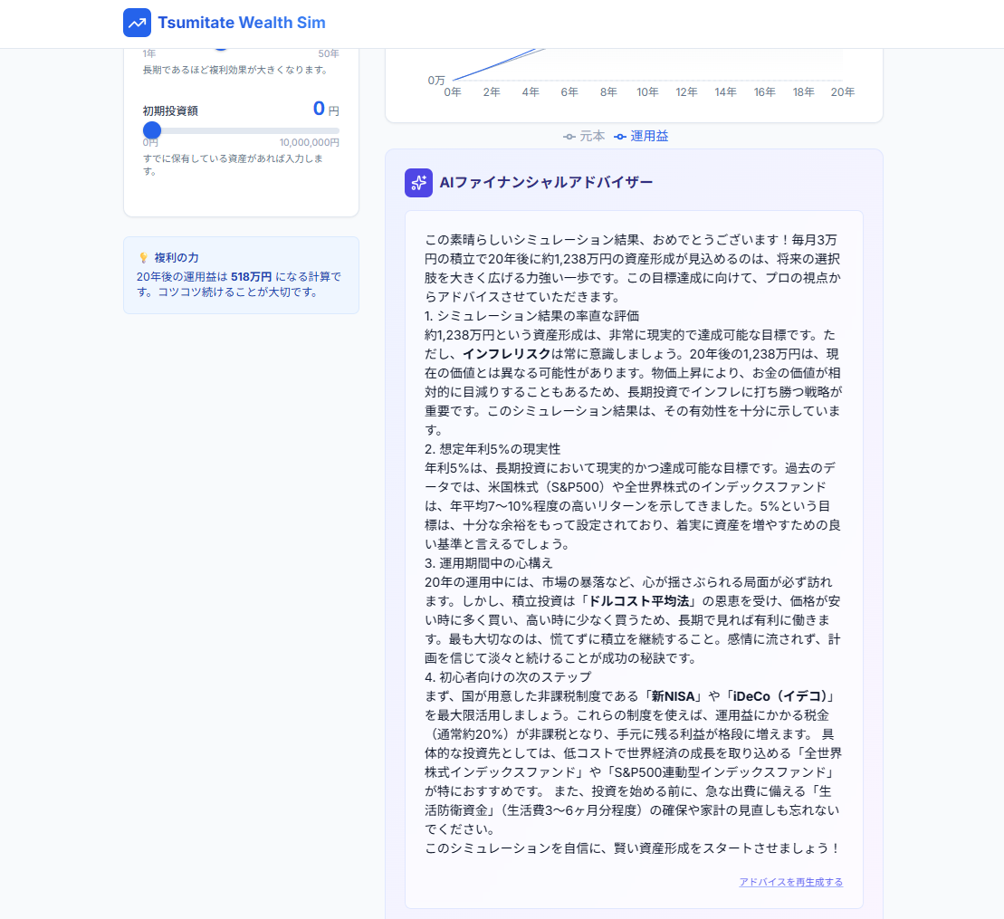 AIファイナンシャルアドバイザー
